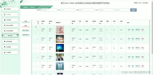 计算机毕业设计ssm基于java web 区块链的大宗商品交易b2b服务平台网站gq7s69